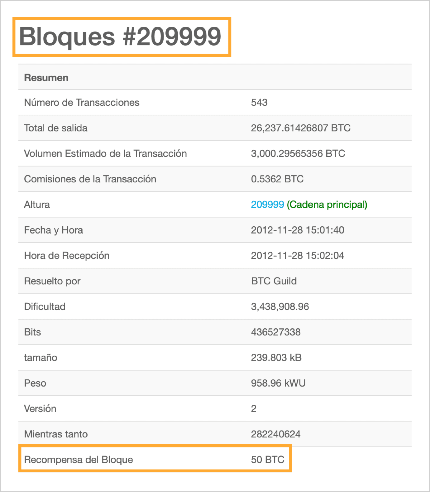 Recompensa por minar bitcoins en el bloque 209999. Recompensa por minar bitcoins en el bloque 209999.