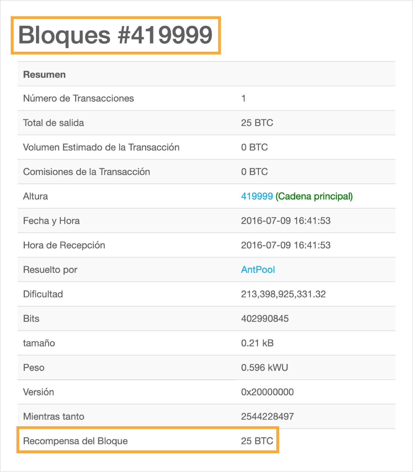 Recompensa por minar bitcoins en el bloque 419999. Recompensa por minar bitcoins en el bloque 419999.