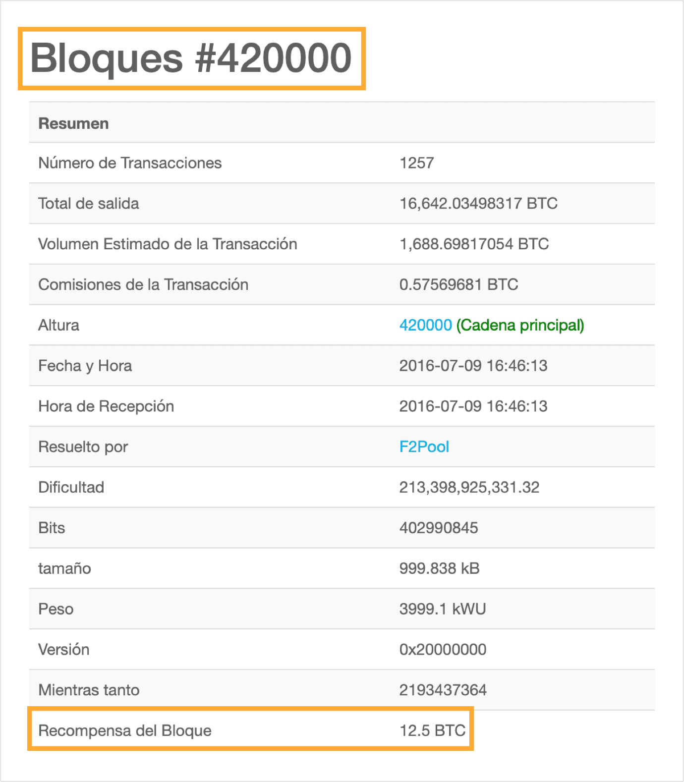 Recompensa por minar bitcoins en el bloque 420000. Recompensa por minar bitcoins en el bloque 420000.